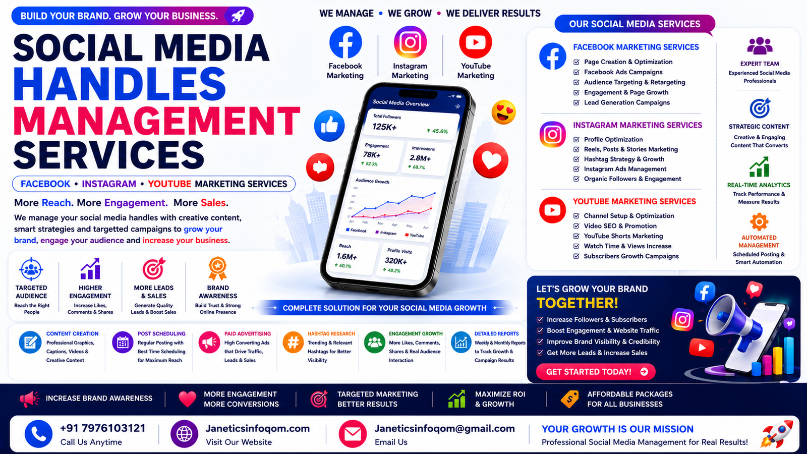 Social Media Handles Management Services (Facebook, Instagram & YouTube )